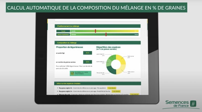 Prairiescope, calculer la composition de son mélange